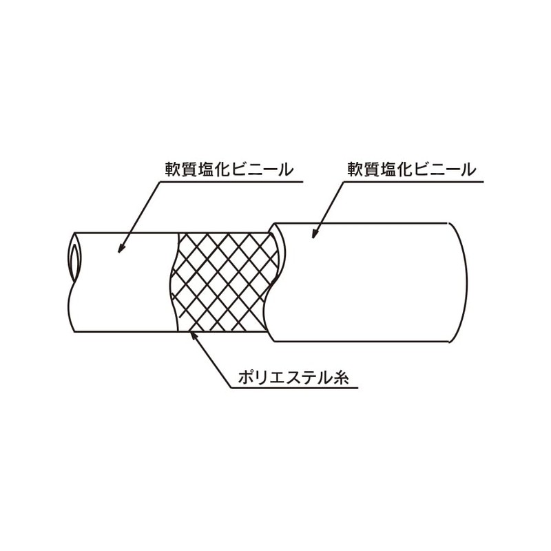 TOYOX Toyolon Hose Various Sizes (TR-6, Inner Diameter 0.24 inch