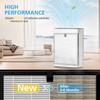 APH3000 Replacement Filter Compatible with KNKA APH3000 Air Purifier for