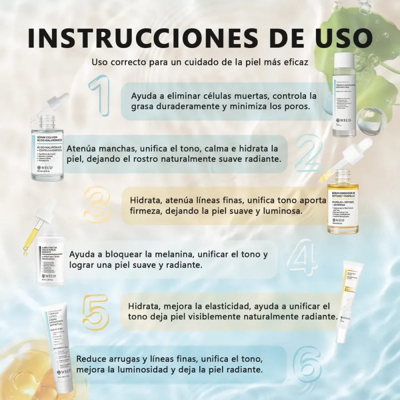Kit Facial Coreano Reafirmante Hidratante Aclarante 6pzs