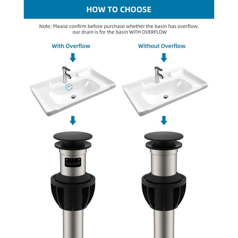 Hibbent 2 Pack Universal Bathroom Sink Drain Stopper, Pop Up