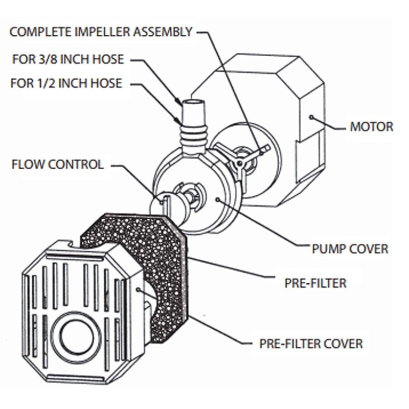 Danner Manufacturing, Inc., Pondmaster 140 GPH Fountain-Mag, Magnetic Drive Water