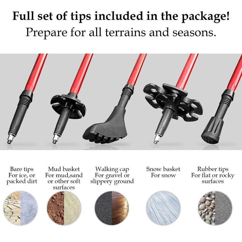 TheFitLife Rubber Tip Protector & Snow And Mud Baskets For