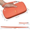 RFID Blocking Travel Passport Wallet Holder, Homchen Document Organiser Case
