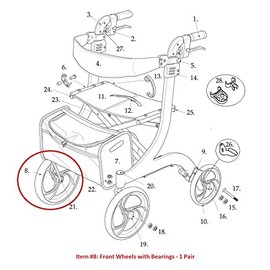 Front Wheels (Pair) with Bearings for Drive RTL10266 Nitro Rollator Walker (Serial # 2A1606301542 and newer ONLY)