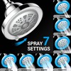 JINYOMFLY Rain Shower with LED, 7 Shower Modes, LED Colour
