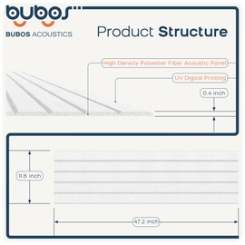 BUBOS 6 Pack Large Acoustic Panels,48x12Inch SoundProof Panels for Walls,Self Adhesive Acoustic Wall Panels,Decorative Sound Panels for Home Studio Office (White)