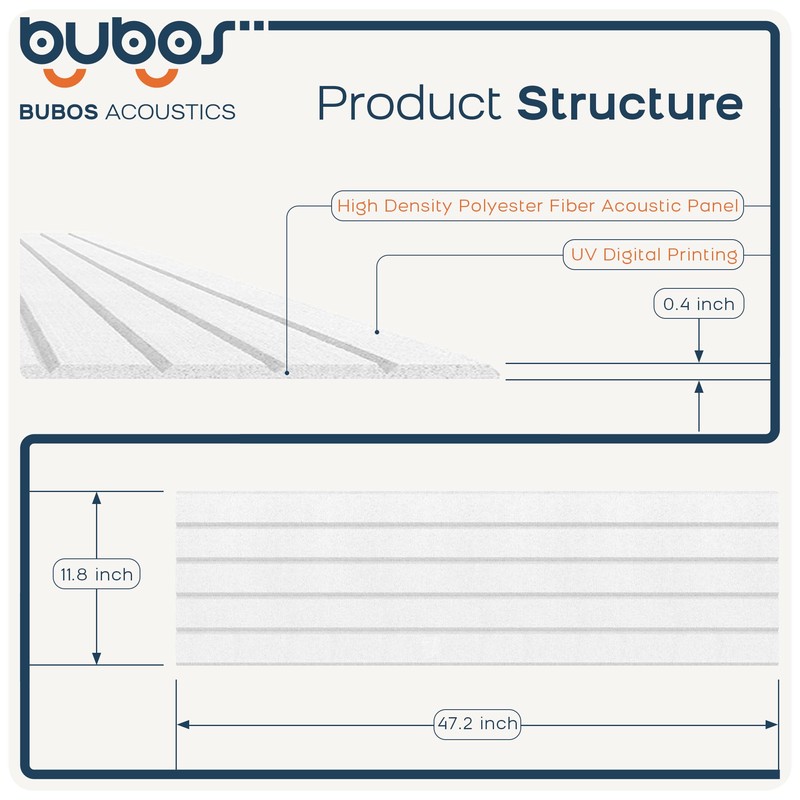 BUBOS 6 Pack Large Acoustic Panels,48x12Inch SoundProof Panels for Walls,Self