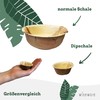 Wiseware Palm Leaf Dip Bowl, Pack of 25 Mini Disposable
