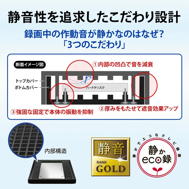 I-O DATA No Power Required External HDD 1TB Troka TV