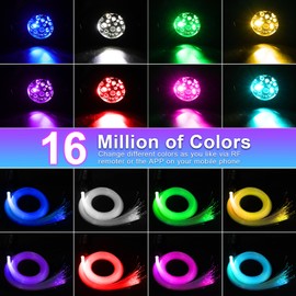 6W Small Size Car Twinkle Fiber Optic Starlight Headliner Kit, 150pcs*0.03in*6.5ft Sound-Activated APP& Remote Control Starlight Engine for Car Home