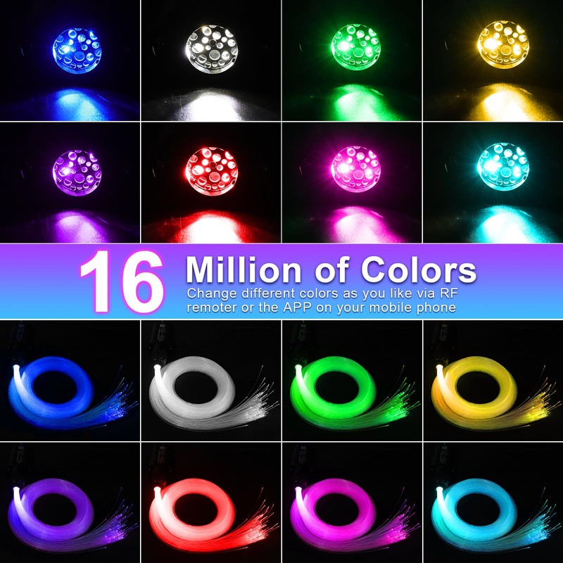 6W Small Size Car Twinkle Fiber Optic Starlight Headliner Kit,