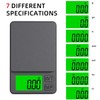 Mini Digital Pocket Scale 200g/0.01g Gram Scale Grams, Ounces, Troy