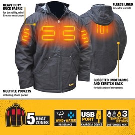 Heated Lightweight Soft Shell Jacket Kit