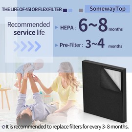 WK01234QPC Filter Replacement Set Compatible with Oreck WK01234QPC Air Purifier and Airvantage WK10002QPC WK10002 WK10004 and Airvantage Plus Pet WK10052QPC WK10052, 2 H13 HEPA & 4 Carbon Pre-Filters