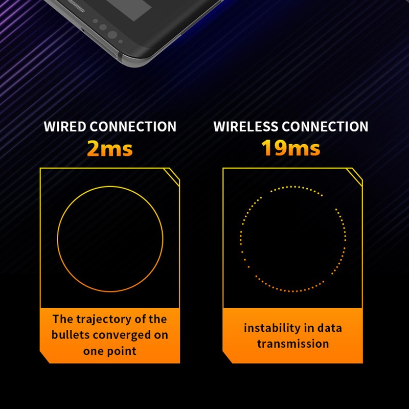 Keyboard Mouse Adapter Plug and Play USB Gaming Mouse Keyboard