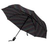 Nollia Windproof Automatic Travel Umbrella, Compact Portable with Reinforced Ribs
