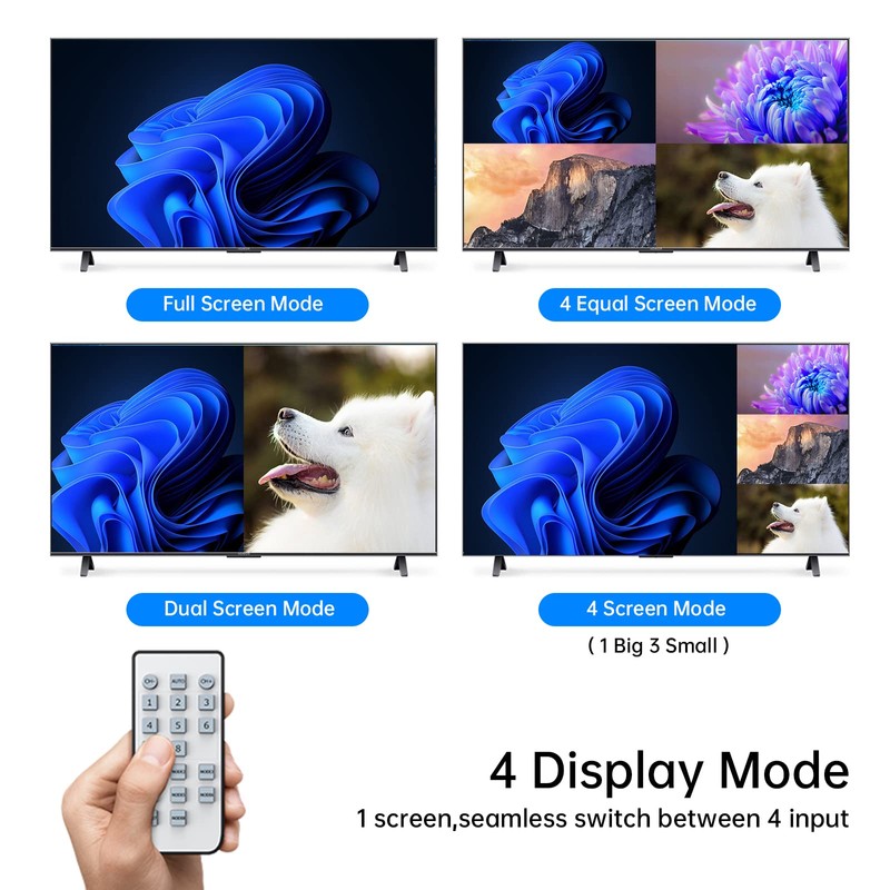 Yinker HDMI Multiviewer Switch 4x1, HDMI Quad Multiviewer Switcher 4