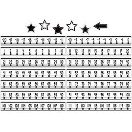 Teacher Created Resources Black and White Number Line (-20 to +120) Mini Bulletin Board (TCR6806)