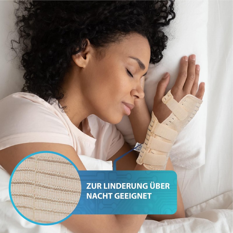 Actesso Breathable Wrist Support Splint Brace- Relieves Pain from Carpal