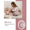 Momcozy Double-Sealed Flange 27mm Compatible with Momcozy M5 Breast Pump.