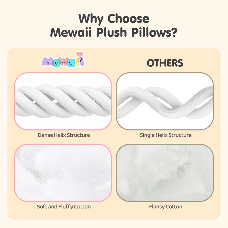 Mewaii Cow Plush Body Pillow, 25" Kawaii Milk Cow Stuffed