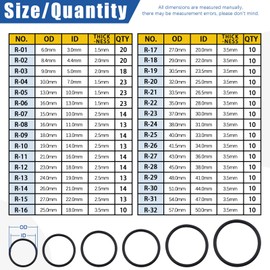 GLARKS G-1951 423Pcs 32 Sizes Metric O-Ring Assortment Kit Including 419Pcs Nitrile Rubber NBR O-Ring and 4Pcs Pick and Hooks for Plumbing Repair, Air or Gas Sealing Connections