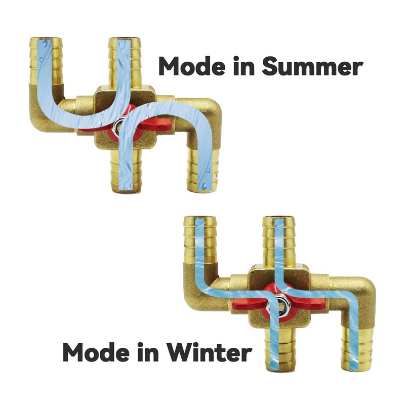 Solid Brass 5/8 Inch Heater Control Valve, 4-way Automobile Heating