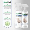 Eco-Friendly Upholstery Protect Stain & Water Repellent Spray 24oz –