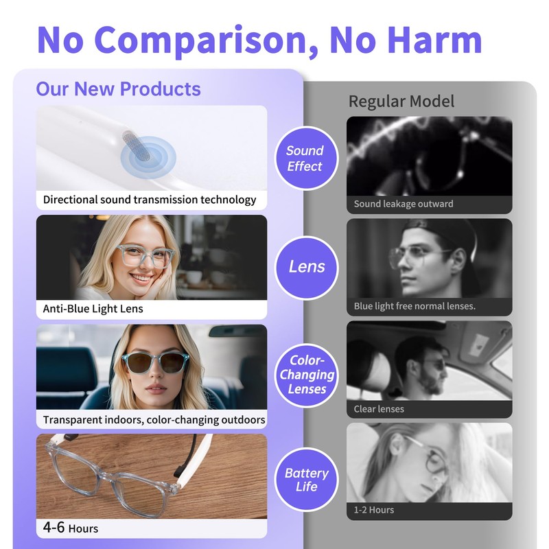 Tulbeys Women's Smart Glasses, brown