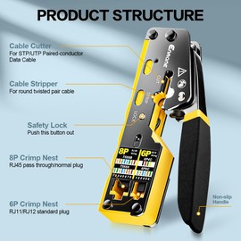 Enmane Ethernet Crimping Tool RJ45/RJ11 Crimper Tools for Cat6 Cat5e Cat5 with 10Pcs Cat 6 RJ45 Connectors and Blades