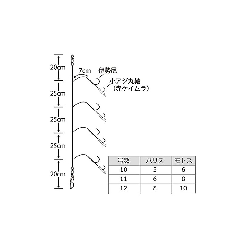 SASAME Z-203 Usukari Blue Sabiki 10-5 Z-203