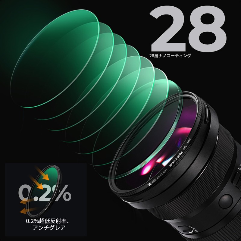 K&F CONCEPT 1.9 inches (49 mm) PL Filter Made in