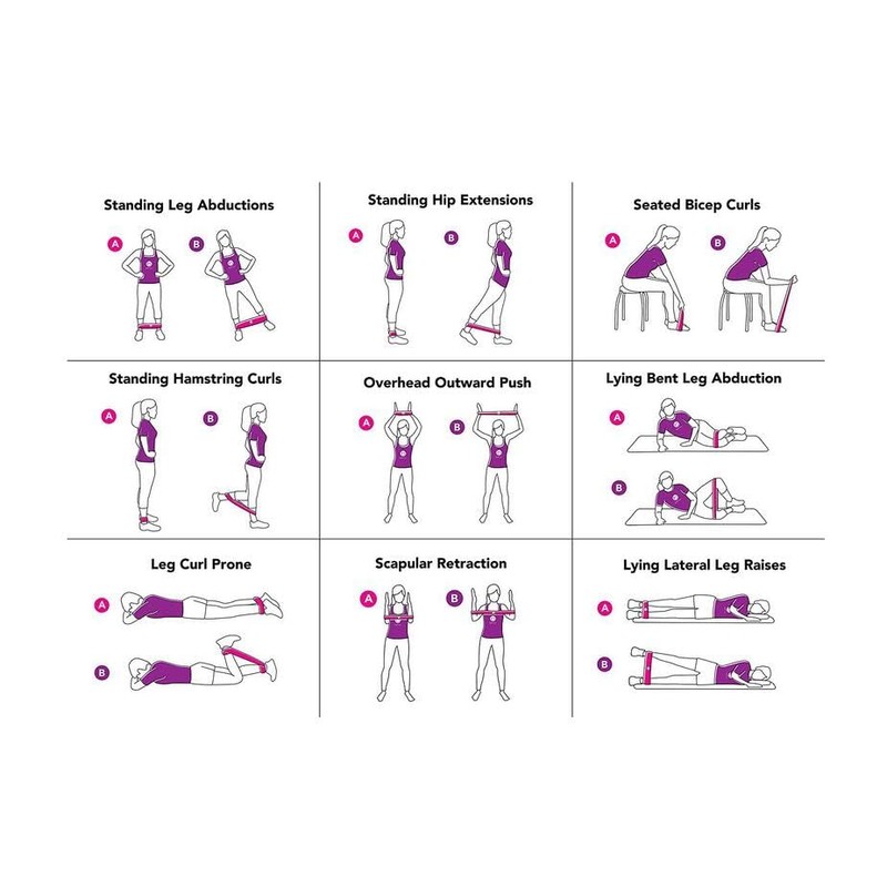 CHENGZI 5 PCS Resistance Loop Bands Mini Band Exercise Strength