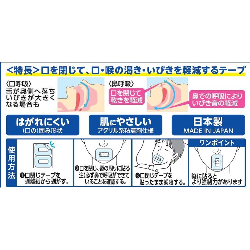 オレンジケア いびきナイト ぐっすり快眠専科 口閉じテープ 22枚入
