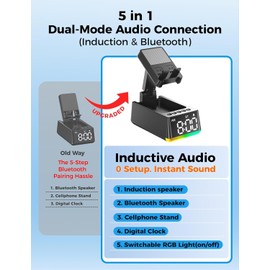 BBL Bluetooth Speaker White Elephant Gifts:Induction Cell Phone Stand HD Sound Gift for Men Women Adults Birthday Christmas Secret Santa,Kitchen Gadget Mom Wife Dad Husband Teen Stocking Stuffers