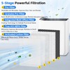 2-Pack Cybertron Filter Compatible with AEOCKY Cybertron Air Purifier