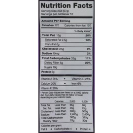 Mix & Go Antioxidant Nuts Mix 24 oz (contains 12 packs of 2 oz. bags)