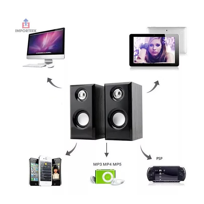 Importeek Bocinas Computadora Pc Laptop Alambricas Multimedia Stereo