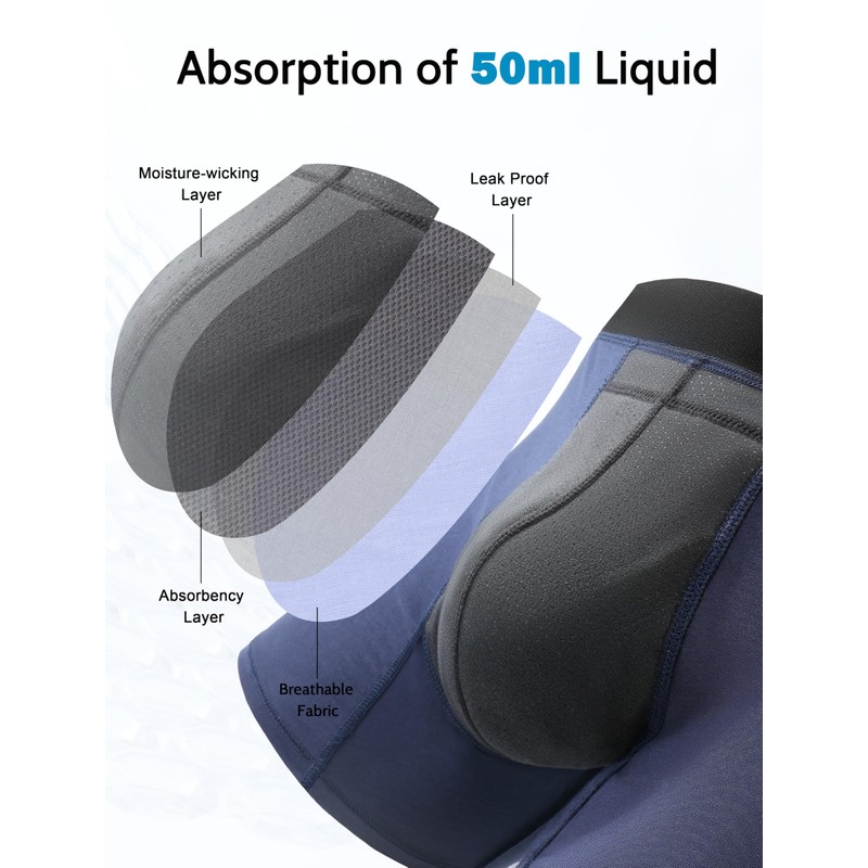 TIICHOO Mens Incontinence Underwear Washable Tear Away Leak Proof Underwear