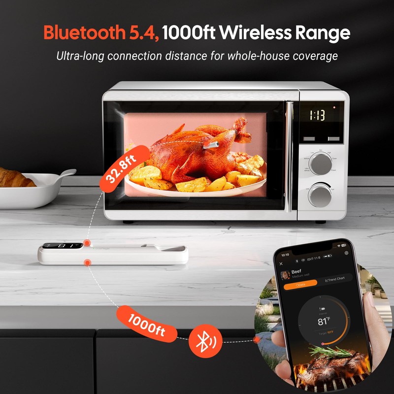 Wireless Meat Thermometer with 1000FT, Bluetooth 5.4 Digital Meat Thermometer