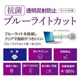 Surface Laptop 13" 2025 Display Protector Film Anti-Glare Blue Light Blocking Bubble Free Z0148
