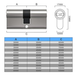 Bwintech 2 Pcs Keyed Alike 80mm(40/40) Nickel Euro Cylinder Lock,Door Barrel Lock,Key/Key with 6 Standard Keys,Anti-Pick,Anti-Bump,Anti Drill,High Security for UPVC,Wooden,Composite Doors