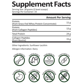 Survival Grocery Survival Grocery® - Survival Proteins™ Grass-Fed Whey Protein & Grass-Fed Collagen Peptides (Types I & III), Unflavored, Gluten Free, for Hair, Nail, Skin, Bone & Joint Health (4 kg./ 4 Jugs)