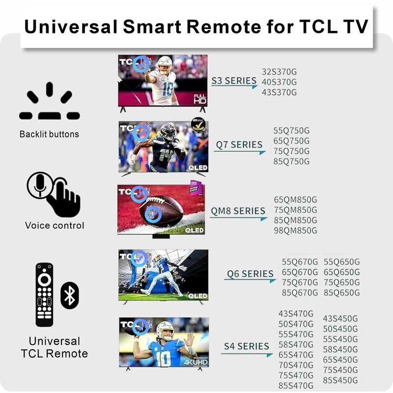 Smart Voice Replacement for TCL TV Remote, Motion Backlit, Voice,