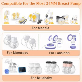 Flange Inserts 10PCS 17/19mm*5,24mm Breast Pump Shields/Flanges Compatible with Momcozy S9/S9pro/S10/S12/S12pro/Spectra/Medela/Willow/TSRETE, Reduce 24mm Tunnel Down to Correct Size