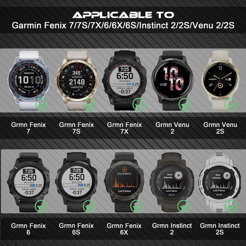 Garmin Conversion Adapter [1 piece] L-Type C Compatible + Dustproof