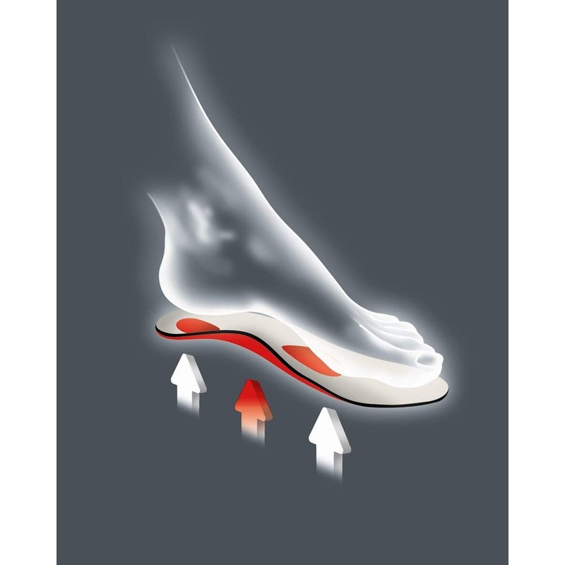 Viva Hi Pedaq Open Foot Antibacterial Deodorizing Insole, Bunions, Open