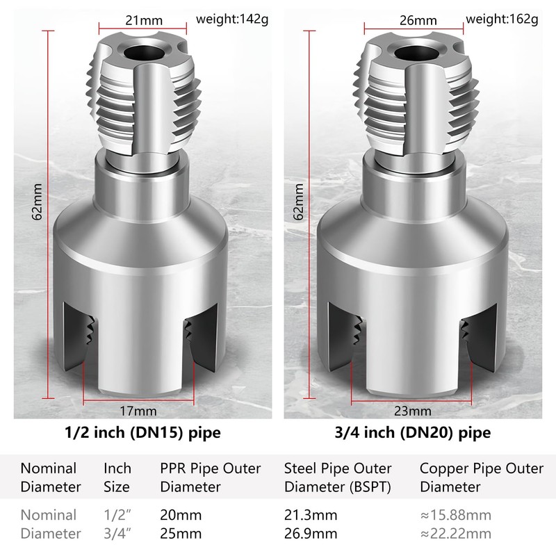 Integrated Internal & External Pipe Threading Tool, Pipe Thread Cutting