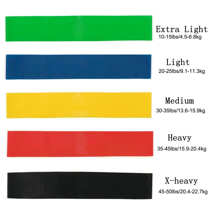 XUNQUCOM 5 PCS Resistance Loop Bands Mini Band Exercise Strength