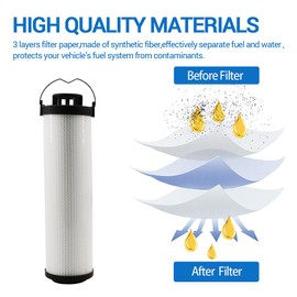 EKZFAZA 32/913500 Hydraulic Filter for JCB Backhoe 1400B, 1550B, 1600B, 1700B, 214, 215, 216, 217, 3C, 3CX, 3D